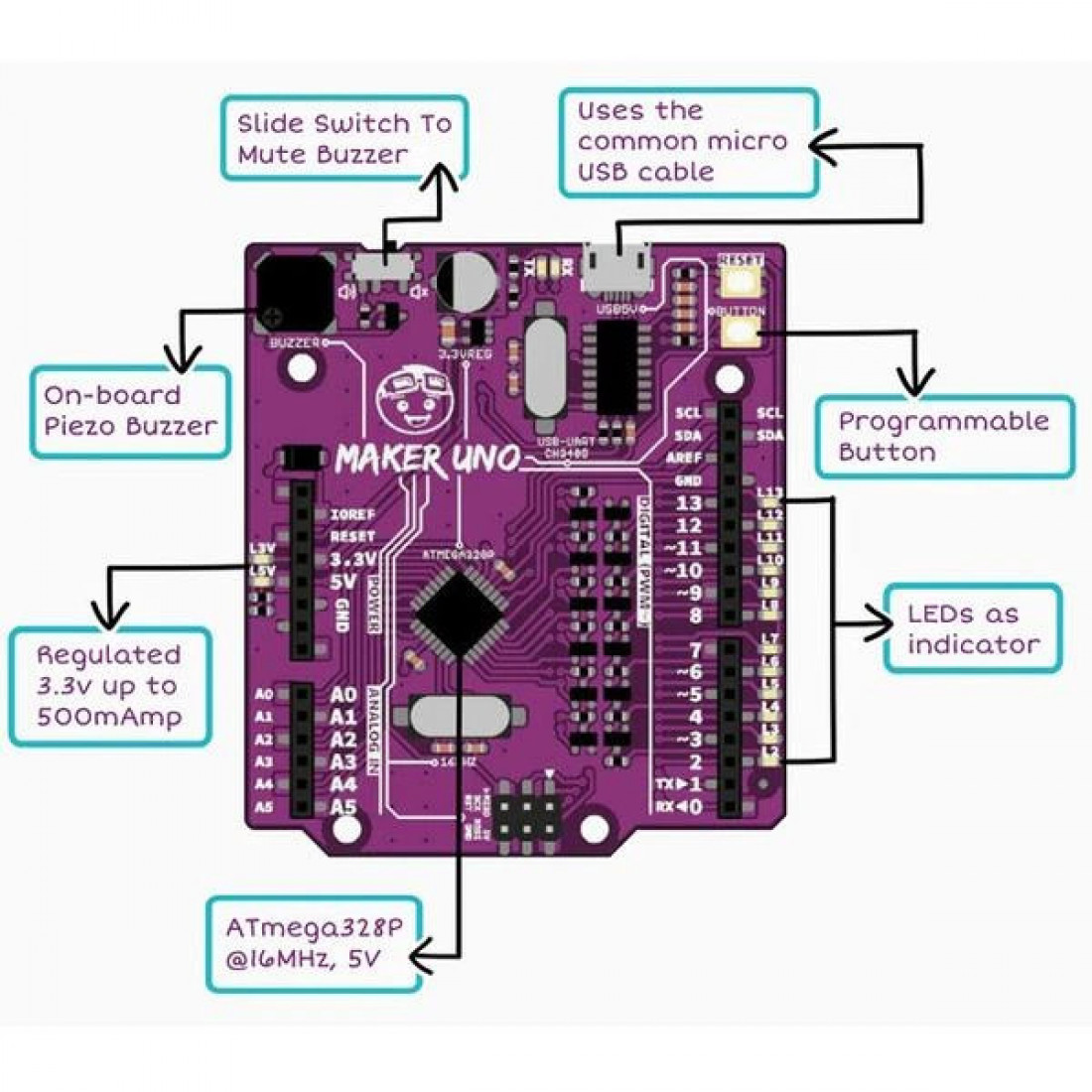 Maker Uno Simplifying Arduino For Education 3505